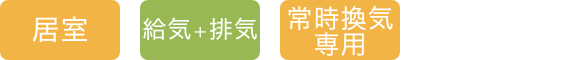 居室　給気＋排気　常時換気扇用